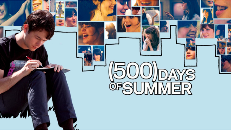 หนังใน disney plus (500) Days of Summer
