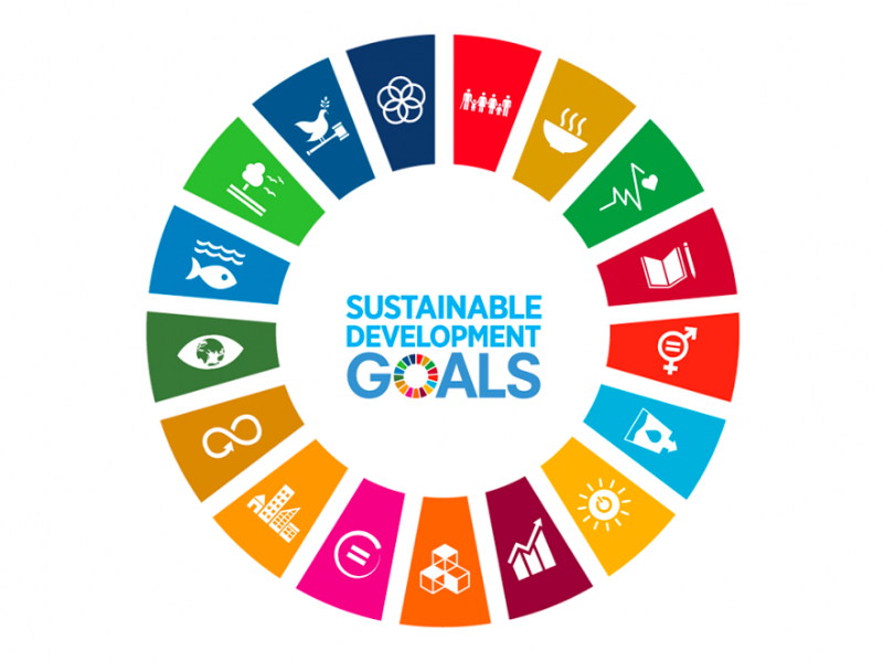 SDGs 17 ข้อ มีความสำคัญอย่างไรบ้าง