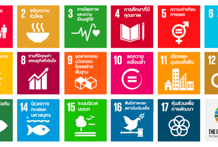 SDGs 17 ข้อ คืออะไร มีอะไรบ้าง