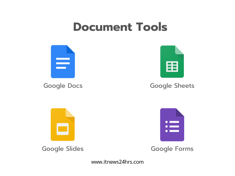 Google Drive ใช้งานร่วมกับ Docs, Sheets, Slides 